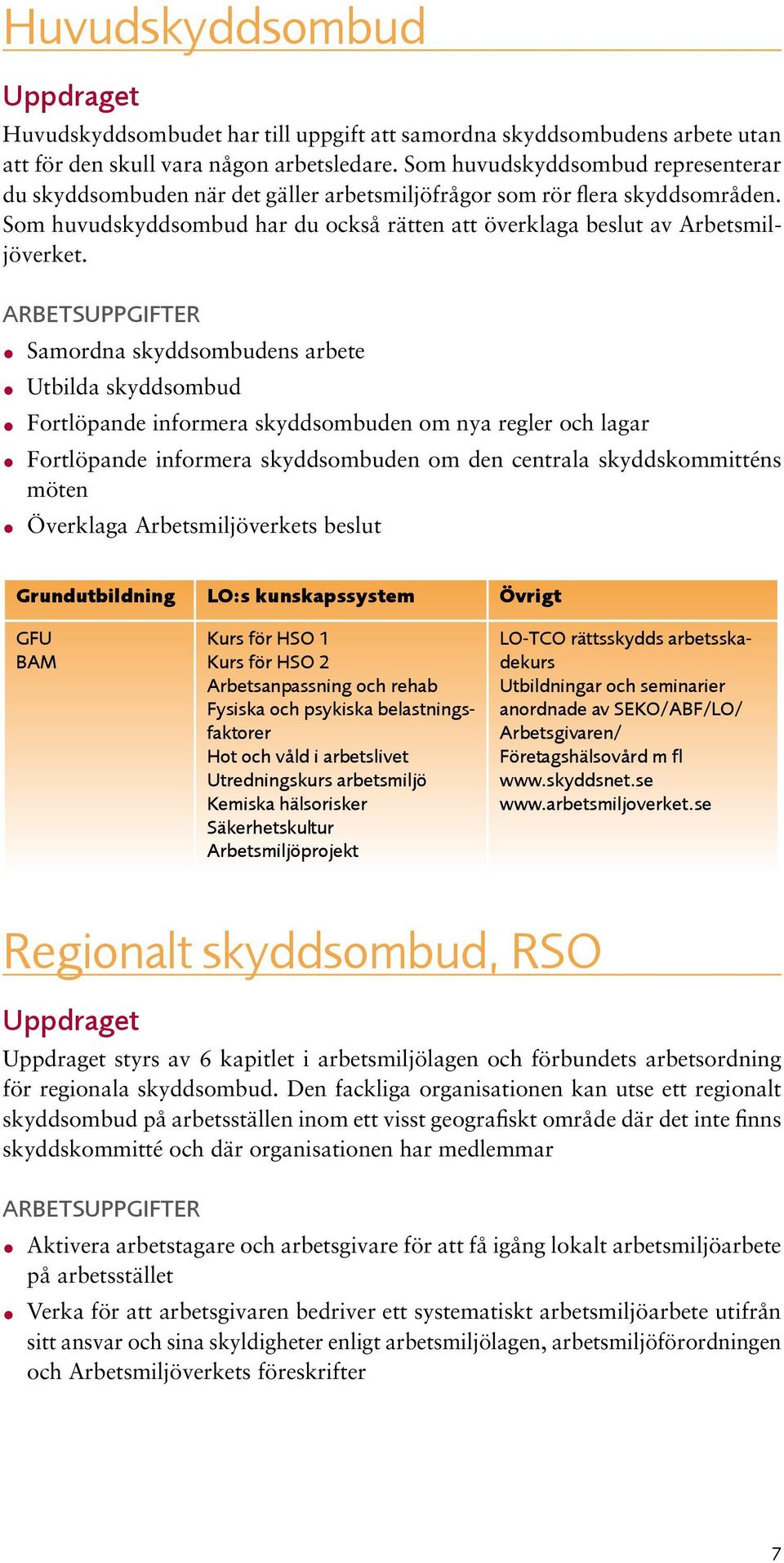 Samordna skyddsombudens arbete Utbilda skyddsombud Fortlöpande informera skyddsombuden om nya regler och lagar Fortlöpande informera skyddsombuden om den centrala skyddskommitténs möten Överklaga