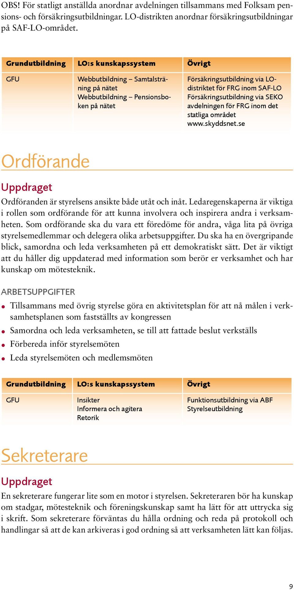 statliga området www.skyddsnet.se Ordförande Ordföranden är styrelsens ansikte både utåt och inåt.