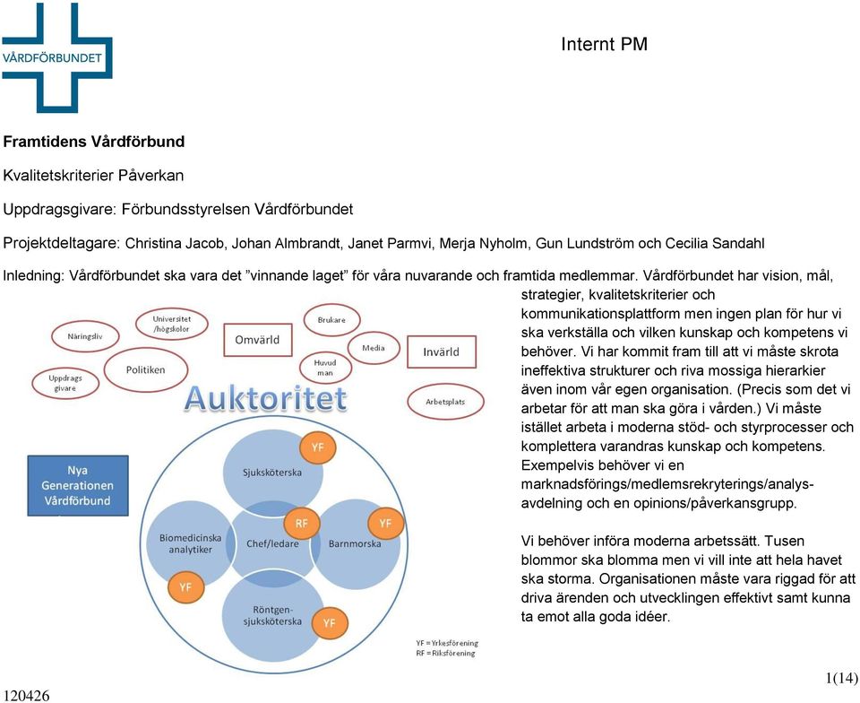 Vårdförbundet har vision, mål, strategier, kvalitetskriterier och kommunikationsplattform men ingen plan för hur vi ska verkställa och vilken kunskap och kompetens vi behöver.