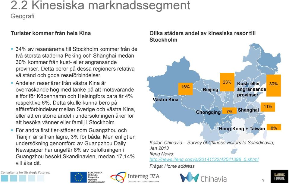 Andelen resenärer från västra Kina är överraskande hög med tanke på att motsvarande siffor för Köpenhamn och Helsingfors bara är 4% respektive 6%.