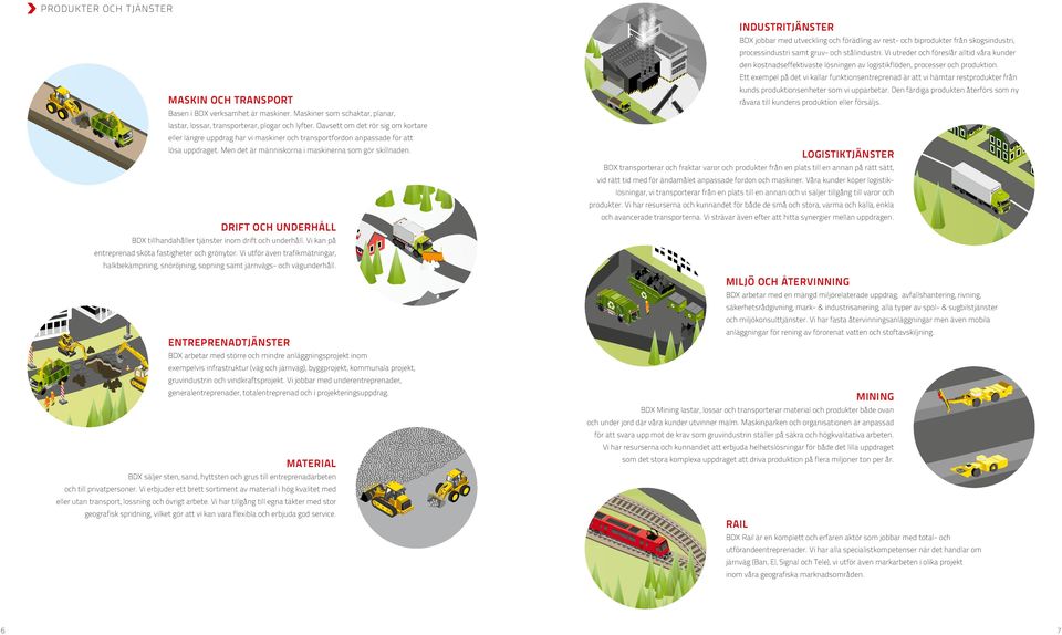 Ett exempel på det vi kallar funktionsentreprenad är att vi hämtar restprodukter från MASKIN OCH TRANSPORT kunds produktionsenheter som vi upparbetar.