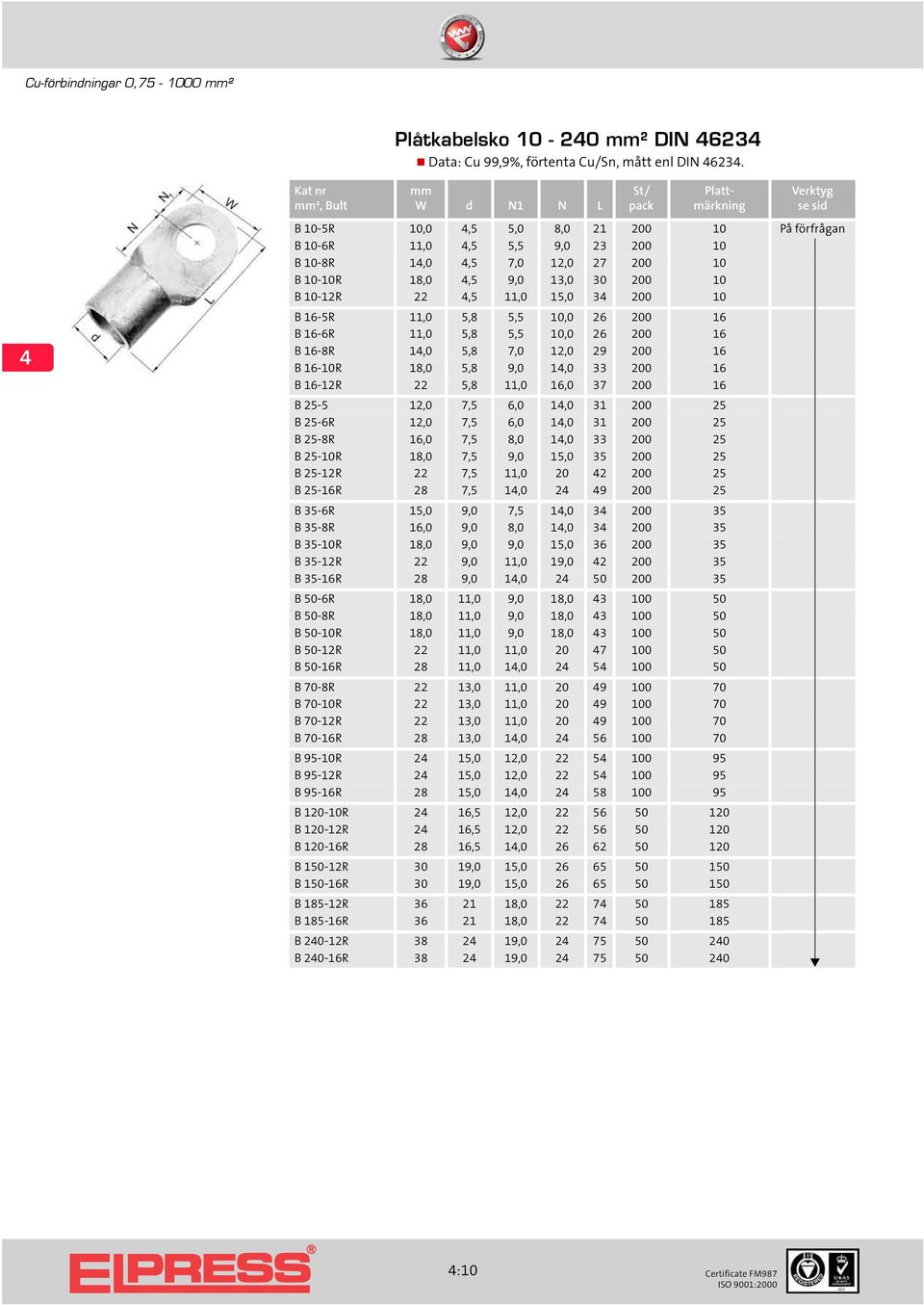 11,0 15,0 3 200 10 B 16-5R 11,0 5,8 5,5 10,0 26 200 16 B 16-6R 11,0 5,8 5,5 10,0 26 200 16 B 16-8R 1,0 5,8 7,0 12,0 29 200 16 B 16-10R 18,0 5,8 9,0 1,0 33 200 16 B 16-12R 22 5,8 11,0 16,0 37 200 16 B