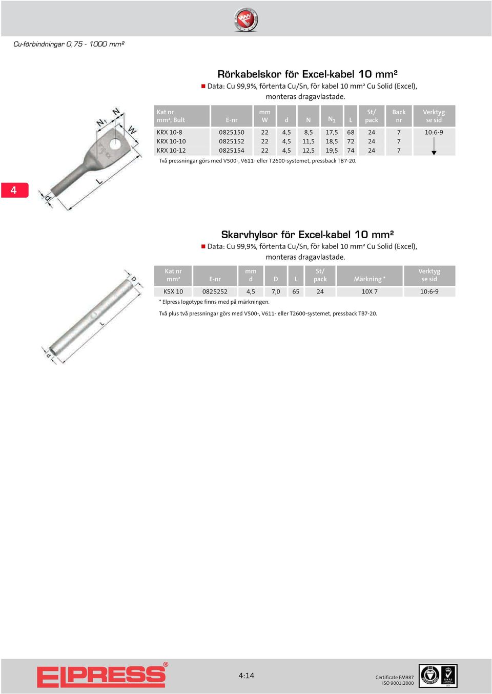 V500-, V611- eller T2600-systemet, pressback TB7-20.