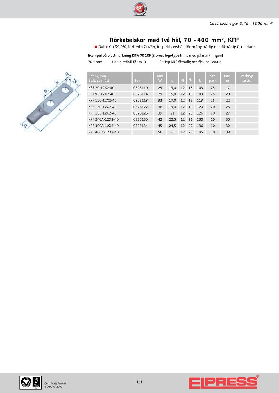 cc-mått W d N N 1 L Back KRF 70-12X2-0 0825110 25 13,0 12 18 103 25 17 KRF 95-12X2-0 082511 29 15,0 12 18 109 25 20 KRF 120-12X2-0 0825118 32 17,0 12 19 113 25 22 KRF