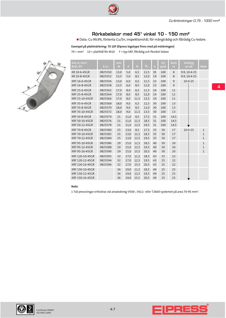 13,0 5,0 6,5 11,5 19 100 8 9:9, 10:-25 KR 10-8-5GR 0825552 13,5 5,0 8,5 12,0 19 100 8 9:9, 10:-25 KRF 16-6-5GR 0825556 13,0 6,0 6,5 11,5 23 100 9 10:-25 KRF 16-8-5GR 0825558 13,5 6,0 8,5 12,0 23 100