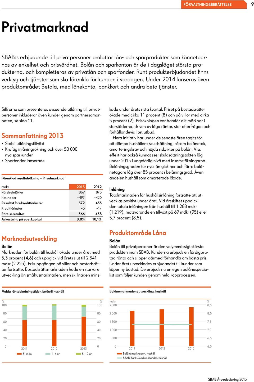 Under 2014 lanseras även produktområdet Betala, med lönekonto, bankkort och andra betaltjänster.