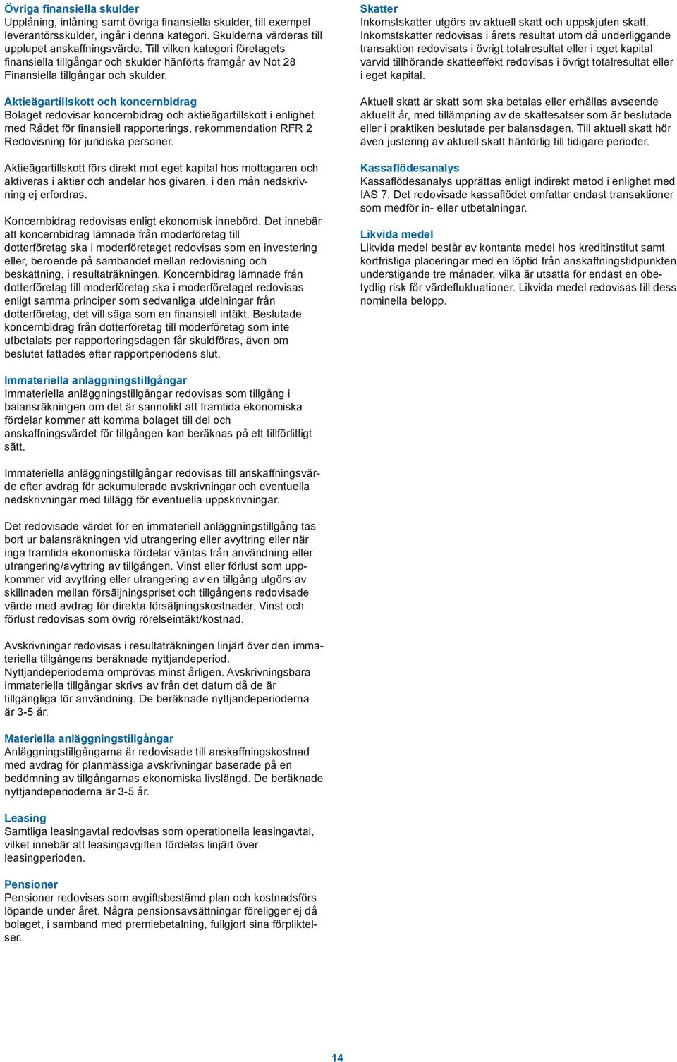 Aktieägartillskott och koncernbidrag Bolaget redovisar koncernbidrag och aktieägartillskott i enlighet med Rådet för finansiell rapporterings, rekommendation RFR 2 Redovisning för juridiska personer.