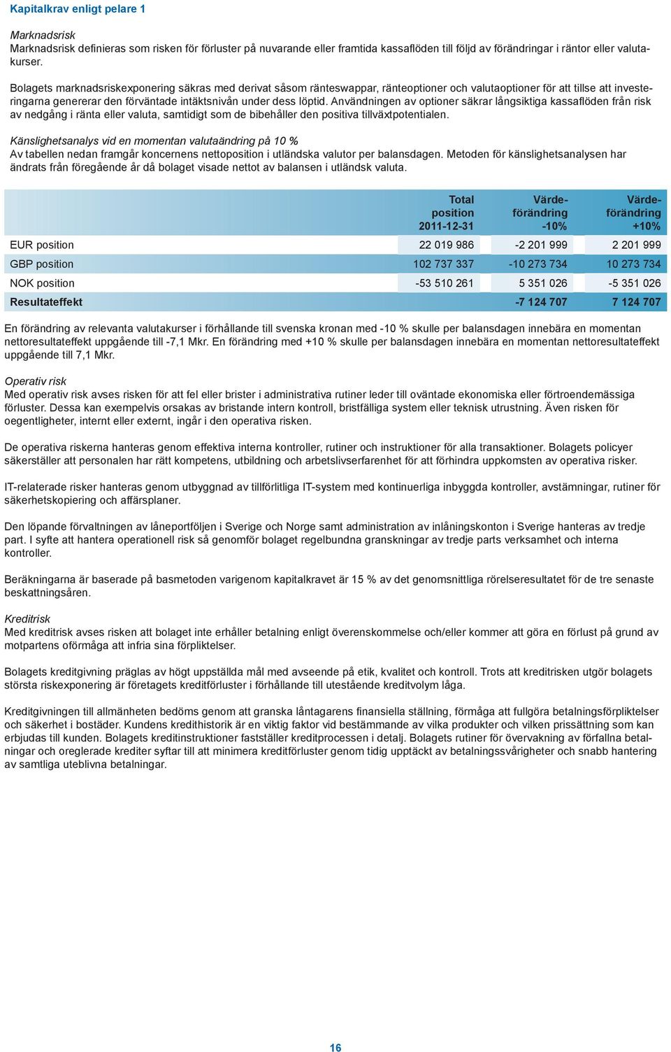 Användningen av optioner säkrar långsiktiga kassaflöden från risk av nedgång i ränta eller valuta, samtidigt som de bibehåller den positiva tillväxtpotentialen.