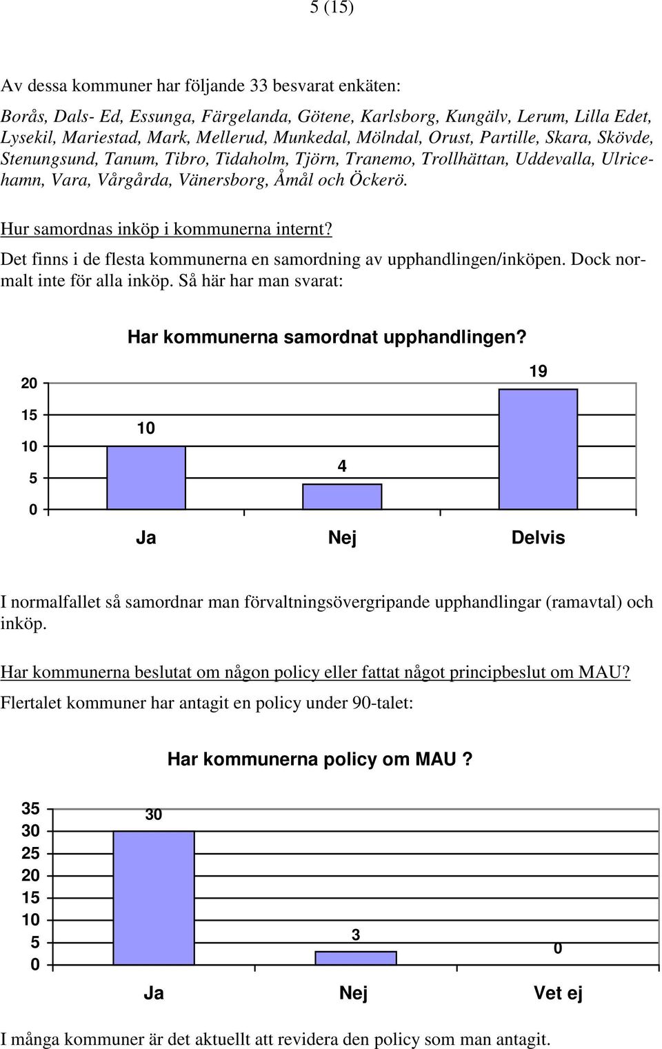 Det finns i de flesta kommunerna en samordning av upphandlingen/inköpen. Dock normalt inte för alla inköp. Så här har man svarat: Har kommunerna samordnat upphandlingen?