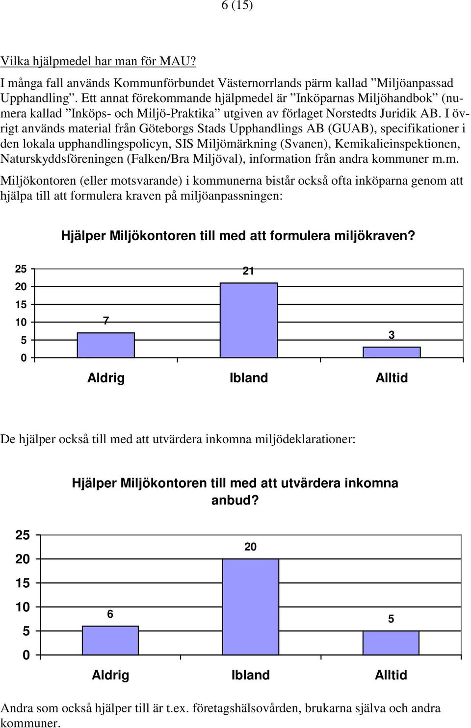 I övrigt används material från Göteborgs Stads Upphandlings AB (GUAB), specifikationer i den lokala upphandlingspolicyn, SIS Miljömärkning (Svanen), Kemikalieinspektionen, Naturskyddsföreningen