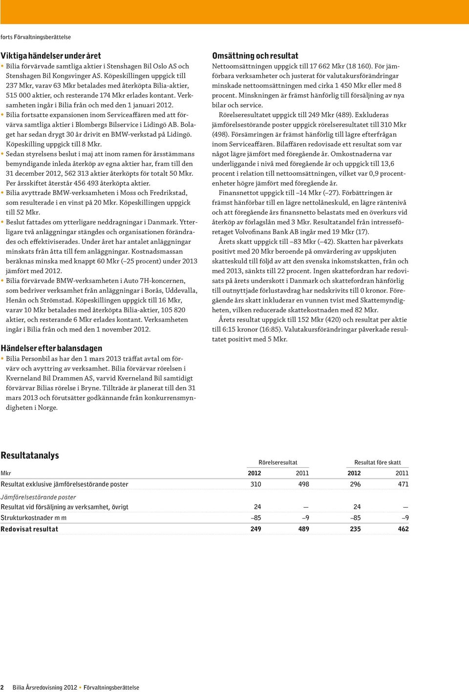 Verksamheten ingår i Bilia från och med den 1 januari 2012. Bilia fortsatte expansionen inom Serviceaffären med att förvärva samtliga aktier i Blombergs Bilservice i Lidingö AB.