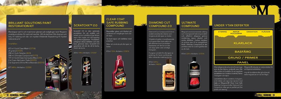 Allt du behöver från shampo och lera, till rubbing och vax i en mycket tilltalande förpackning till mycket reducerat pris!