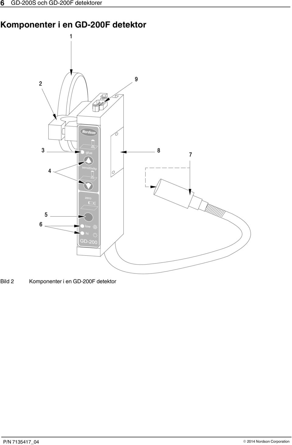 en GD 200F detektor Bild 2