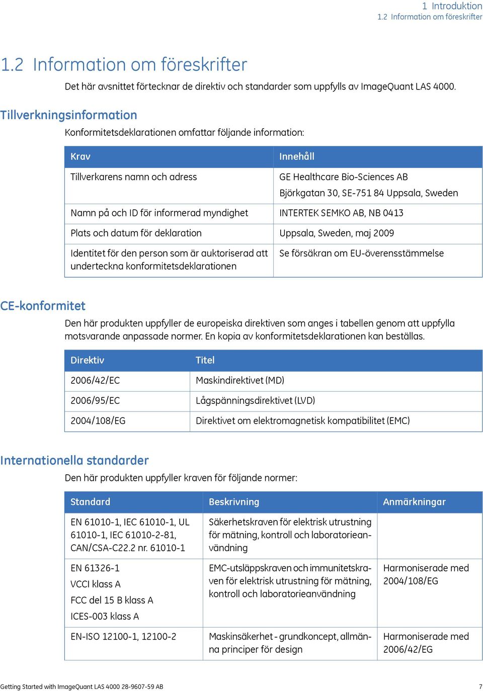 för den person som är auktoriserad att underteckna konformitetsdeklarationen Innehåll GE Healthcare Bio-Sciences AB Björkgatan 30, SE-751 84 Uppsala, Sweden INTERTEK SEMKO AB, NB 0413 Uppsala,