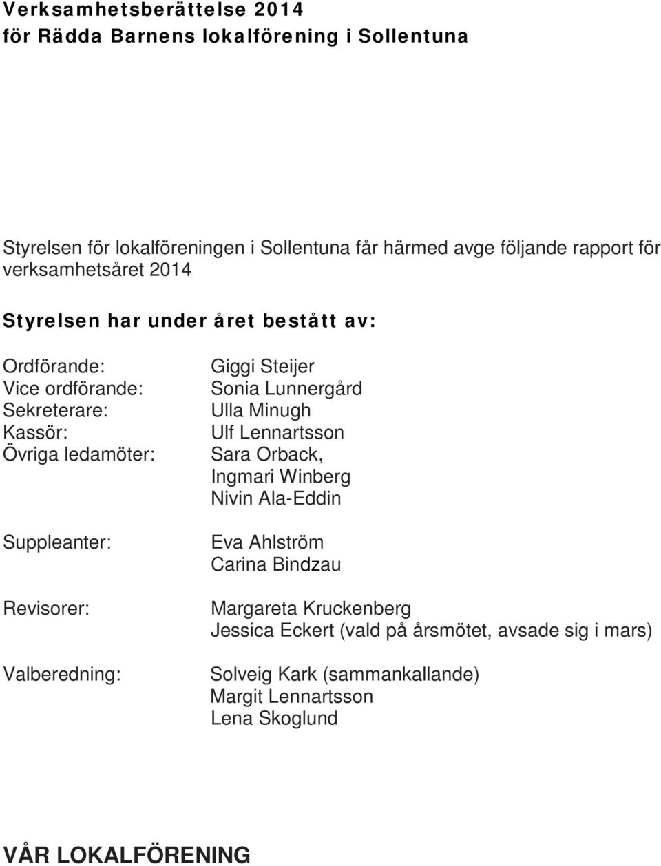 Revisorer: Valberedning: Giggi Steijer Sonia Lunnergård Ulla Minugh Ulf Lennartsson Sara Orback, Ingmari Winberg Nivin Ala-Eddin Eva Ahlström Carina