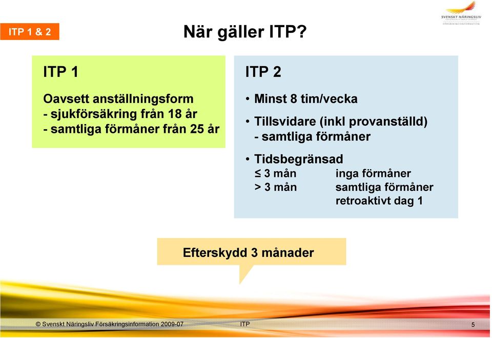 förmåner från 25 år Minst 8 tim/vecka Tillsvidare (inkl