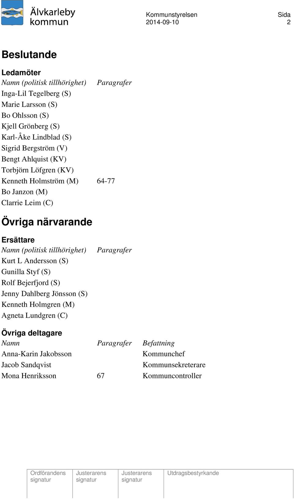 Ersättare Namn (politisk tillhörighet) Kurt L Andersson (S) Gunilla Styf (S) Rolf Bejerfjord (S) Jenny Dahlberg Jönsson (S) Kenneth Holmgren (M) Agneta