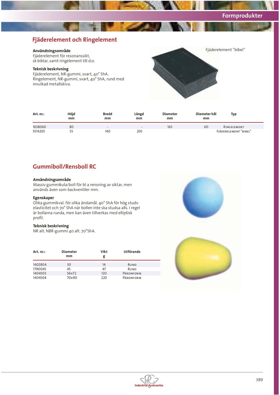 : Höjd Bredd Längd Diameter Diameter hål Typ 1658060 80 - - 165 60 Ringelement 5514205 55 140 205 Fjäderelement bibel Guiboll/Rensboll RC Massiv guikula/boll för bl a rensning av siktar, men används