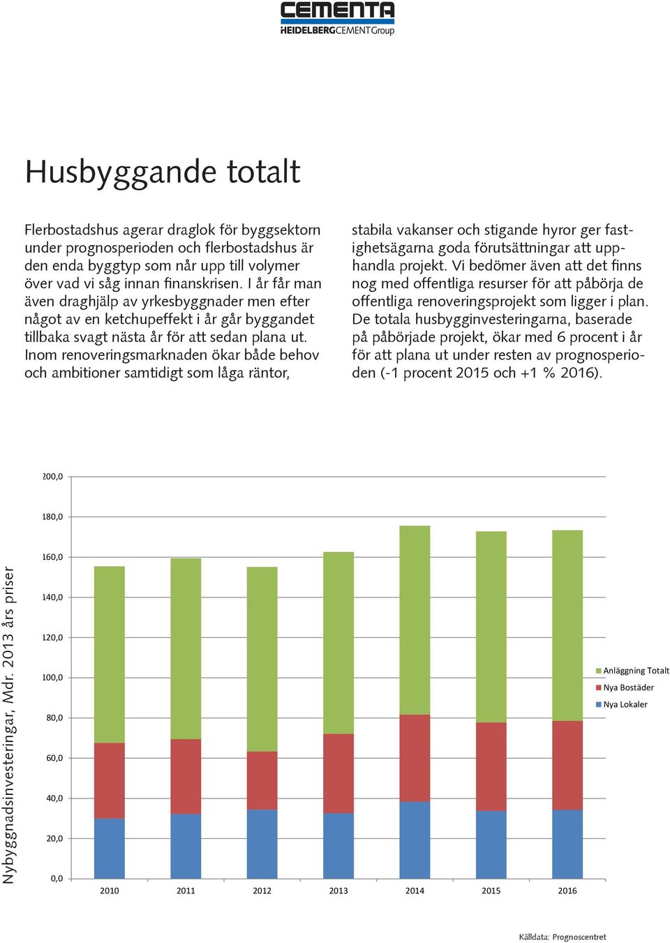 Inom renoveringsmarknaden ökar både behov och ambitioner samtidigt som låga räntor, stabila vakanser och stigande hyror ger fastighetsägarna goda förutsättningar att upphandla projekt.