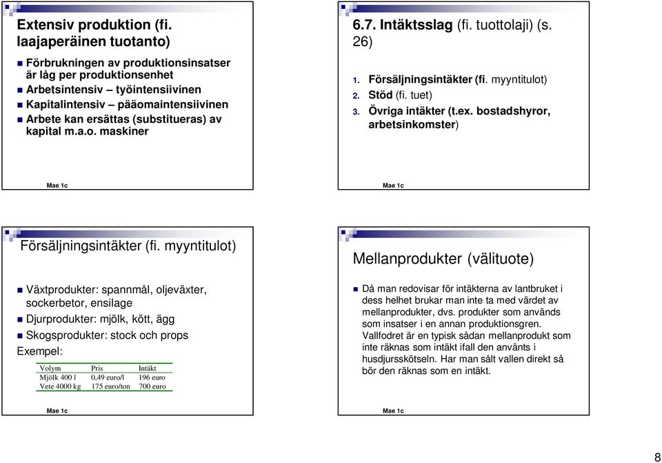 kapital m.a.o. maskiner 6.7. Intäktsslag (fi. tuottolaji) (s. 26) 1. Försäljningsintäkter (fi. myyntitulot) 2. Stöd (fi. tuet) 3. Övriga intäkter (t.ex.