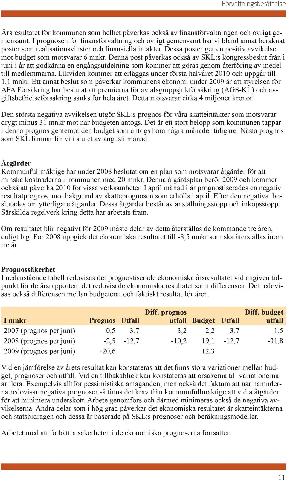 Dessa poster ger en positiv avvikelse mot budget som motsvarar 6 mnkr.