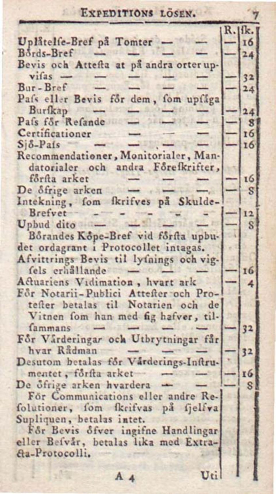 g, fom fkrifves på Skulde- Brefvet _ Upbud dito Börandes Köpe-Bref vid förfta upbudet ordagrant i Protocollet intagas.