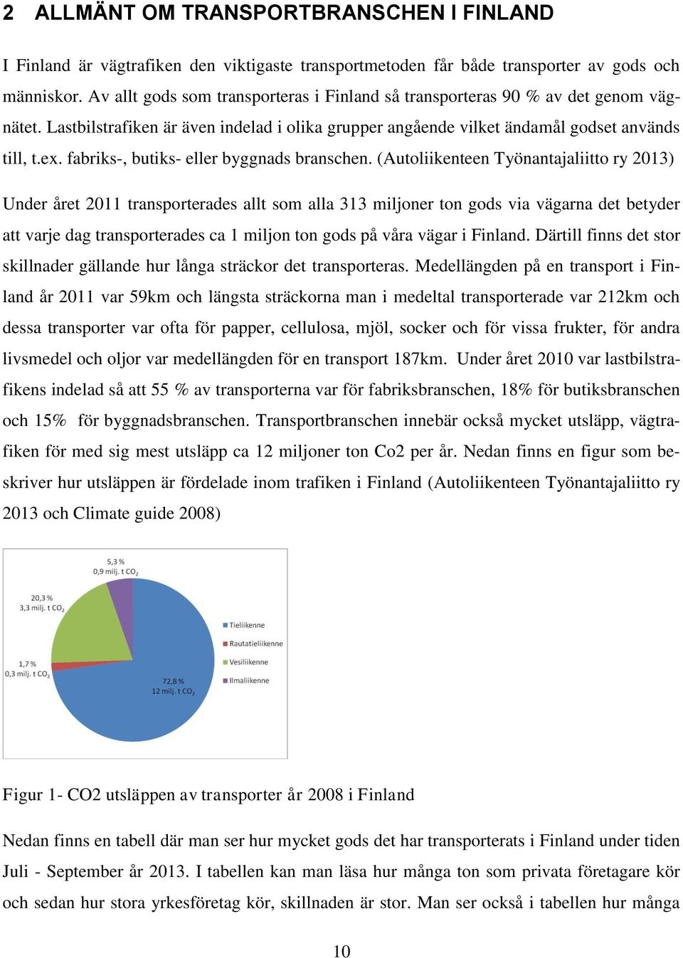 fabriks-, butiks- eller byggnads branschen.