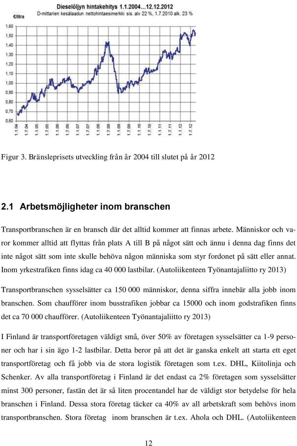 annat. Inom yrkestrafiken finns idag ca 40 000 lastbilar. (Autoliikenteen Työnantajaliitto ry 2013) Transportbranschen sysselsätter ca 150 000 människor, denna siffra innebär alla jobb inom branschen.