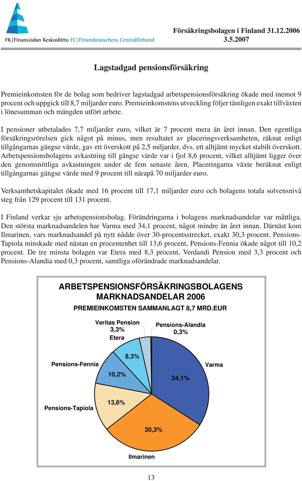 Den egentliga försäkringsrörelsen gick något på minus, men resultatet av placeringsverksamheten, räknat enligt tillgångarnas gängse värde, gav ett överskott på 2,5 miljarder, dvs.