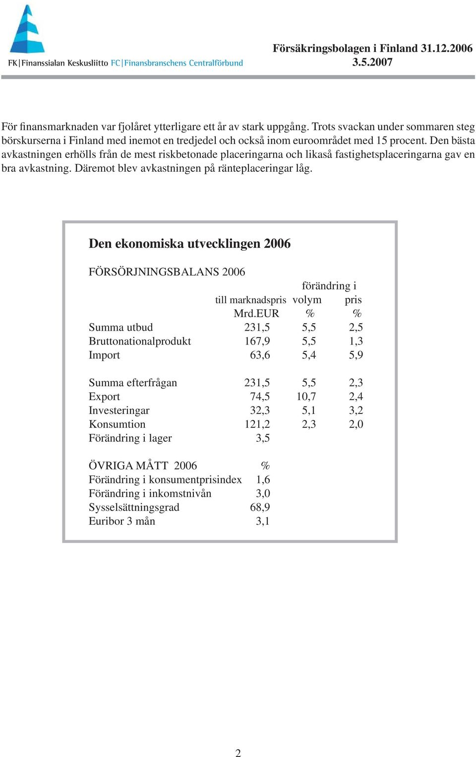 Den ekonomiska utvecklingen 2006 FÖRSÖRJNINGSBALANS 2006 förändring i till marknadspris volym pris Mrd.