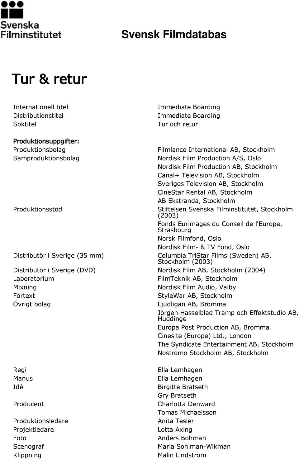 Ekstranda, Stockholm Produktionsstöd Stiftelsen Svenska Filminstitutet, Stockholm (2003) Fonds Eurimages du Conseil de l'europe, Strasbourg Norsk Filmfond, Oslo Nordisk Film- & TV Fond, Oslo