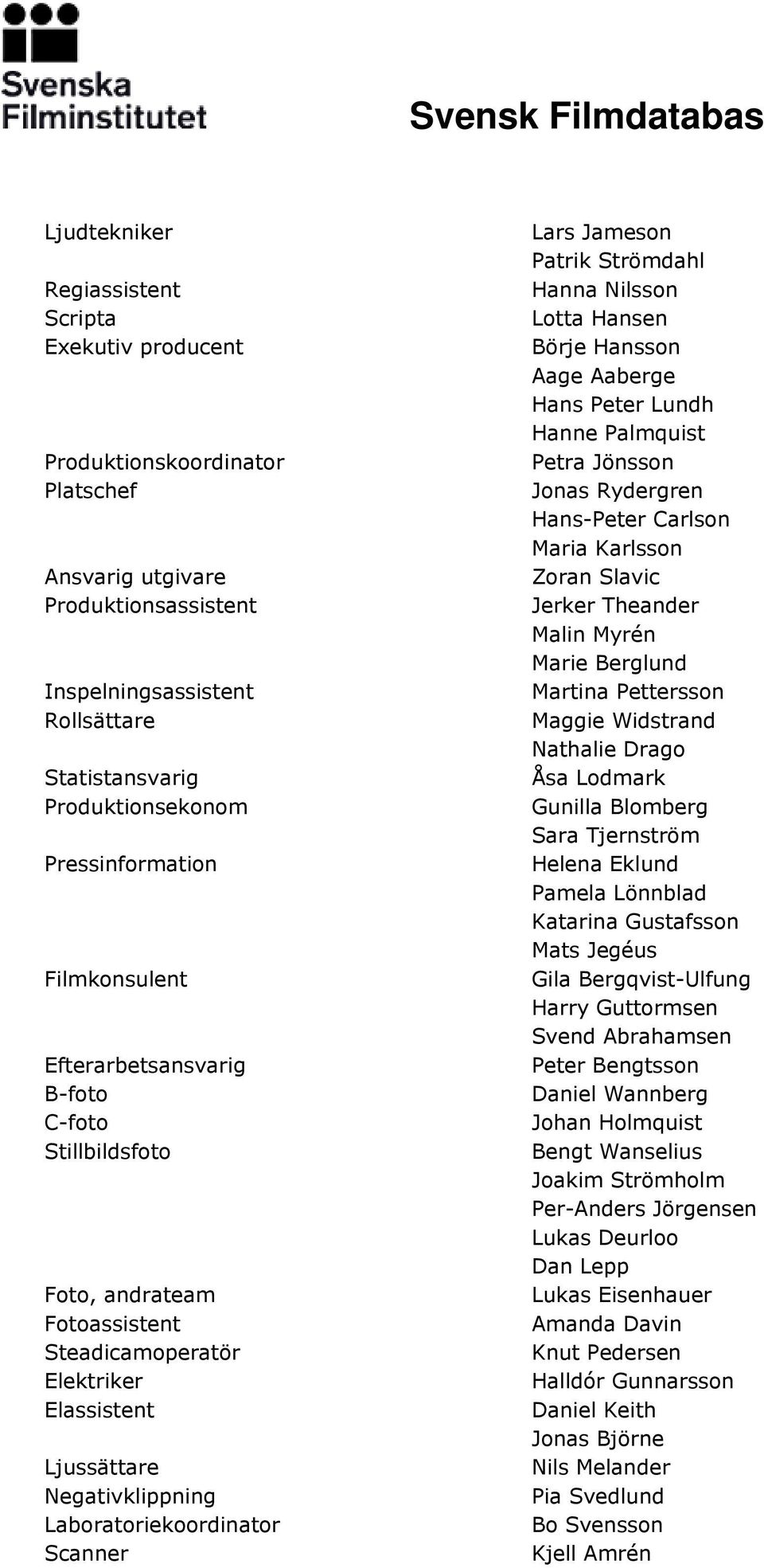 Laboratoriekoordinator Scanner Lars Jameson Patrik Strömdahl Hanna Nilsson Lotta Hansen Börje Hansson Aage Aaberge Hans Peter Lundh Hanne Palmquist Petra Jönsson Jonas Rydergren Hans-Peter Carlson