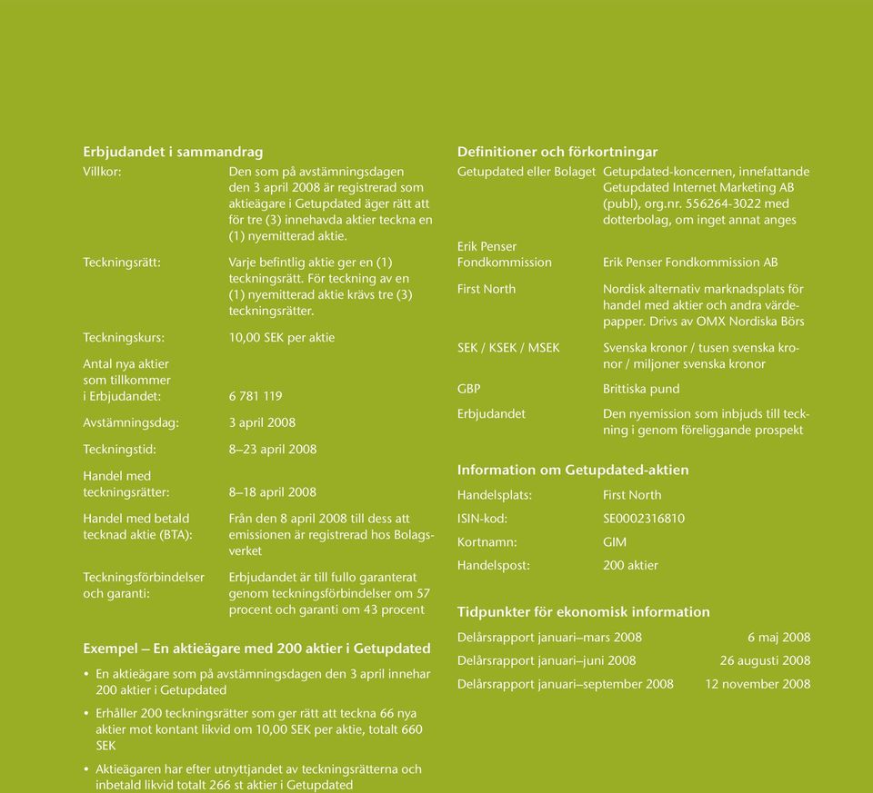 Teckningskurs: 10,00 SEK per aktie Antal nya aktier som tillkommer i Erbjudandet: 6 781 119 Avstämningsdag: 3 april 2008 Teckningstid: 8 23 april 2008 Handel med teckningsrätter: 8 18 april 2008