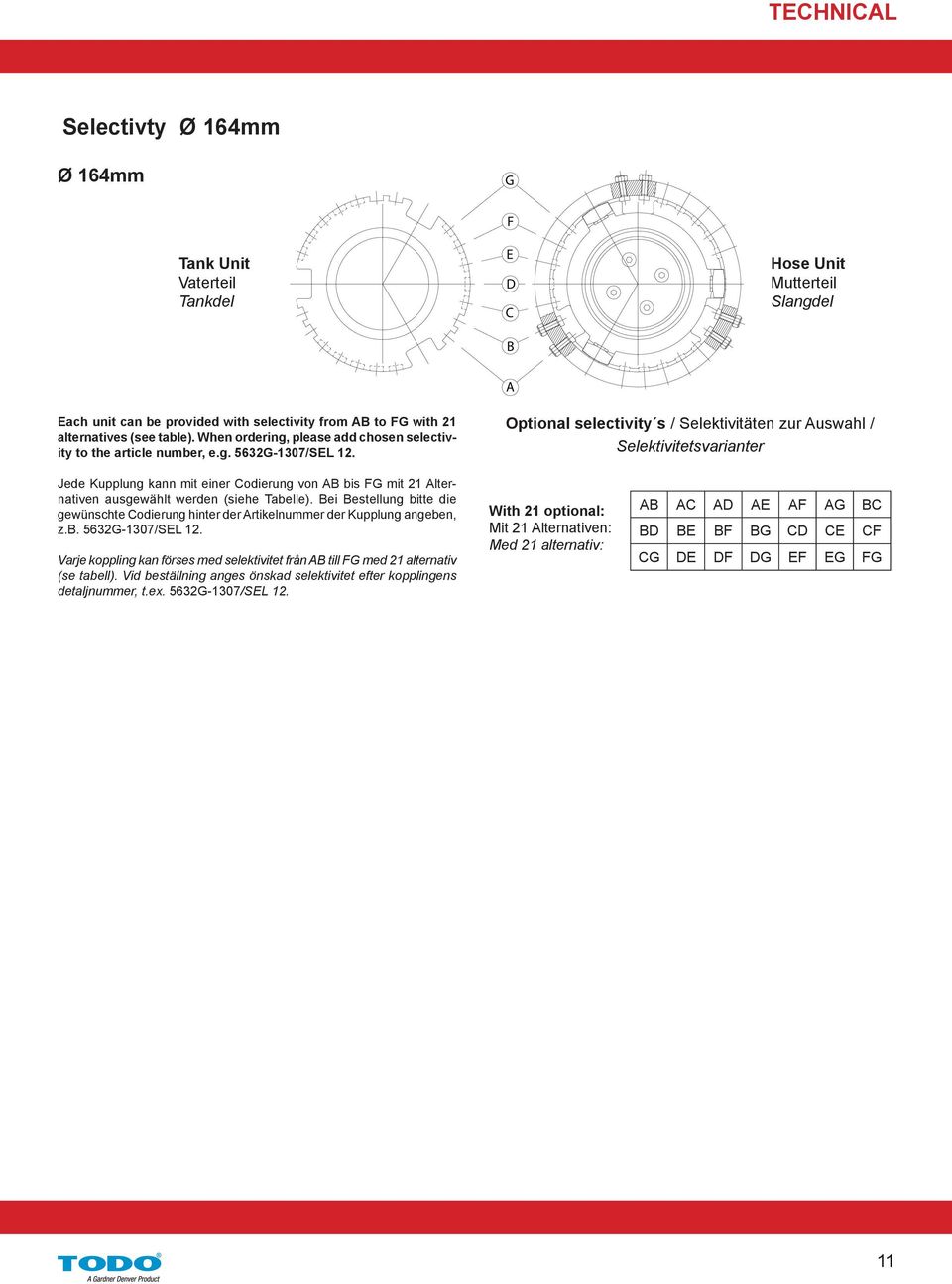 Optional selectivity s / Selektivitäten zur Auswahl / Selektivitetsvarianter Jede Kupplung kann mit einer Codierung von AB bis FG mit 21 Alternativen ausgewählt werden (siehe Tabelle).