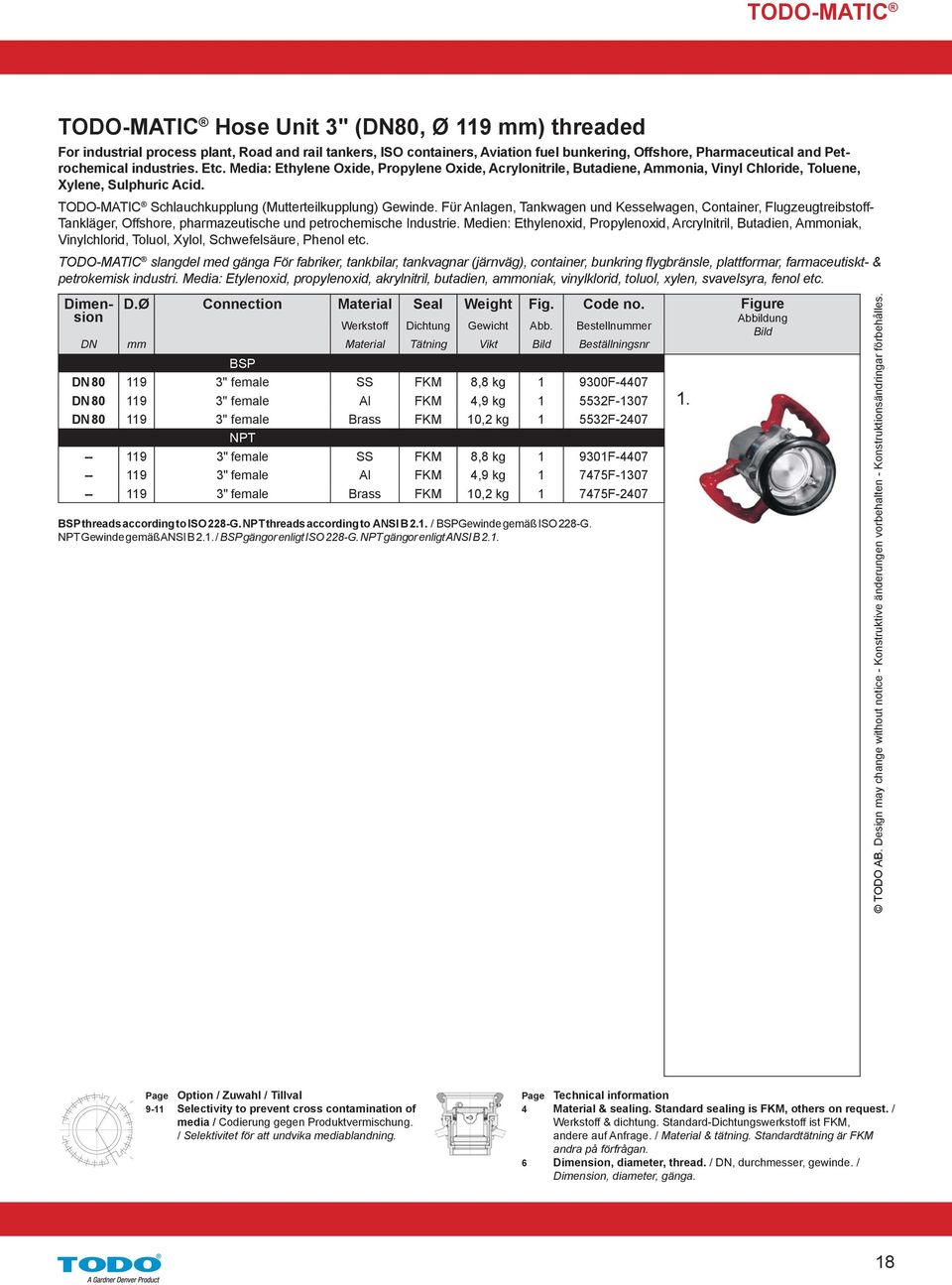 Fϋr Anlagen, Tankwagen und Kesselwagen, Container, Flugzeugtreibstoff- Tankläger, Offshore, pharmazeutische und petrochemische Industrie.