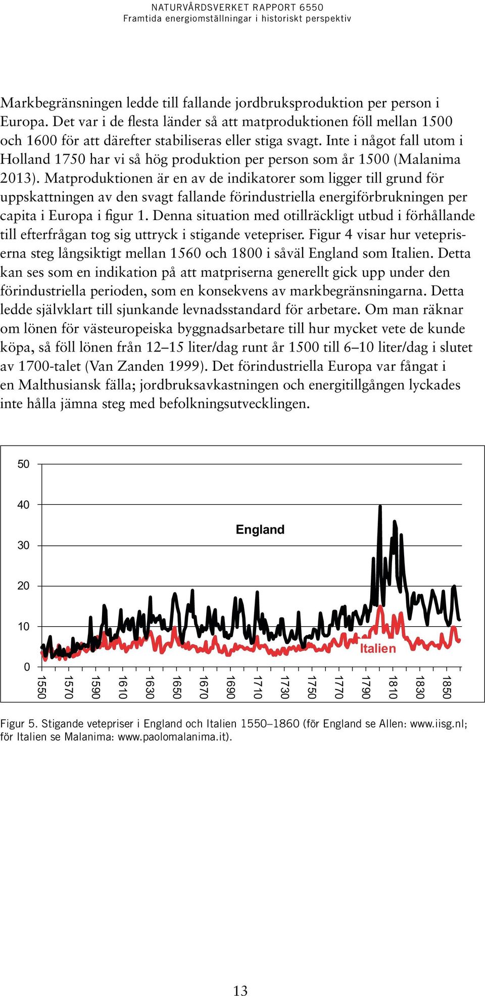 Inte i något fall utom i Holland 1750 har vi så hög produktion per person som år 1500 (Malanima 2013).