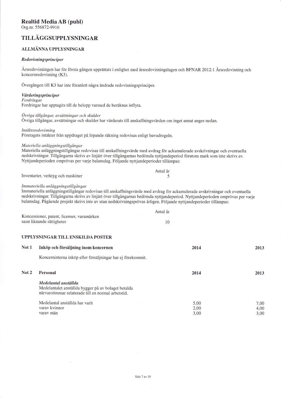 Ärsredovisning och koncernredovisning (K3). Övergången ti11 K3 har inte föranlett några änclrade redovisningsprinciper.