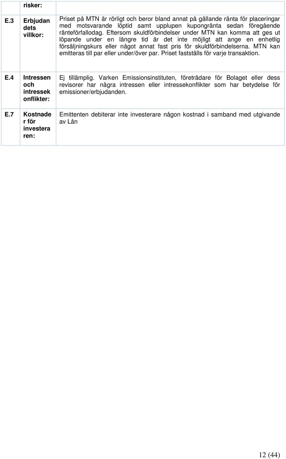 MTN kan emitteras till par eller under/över par. Priset fastställs för varje transaktion. E.4 Intressen och intressek onflikter: E.7 Kostnade r för investera ren: Ej tillämplig.