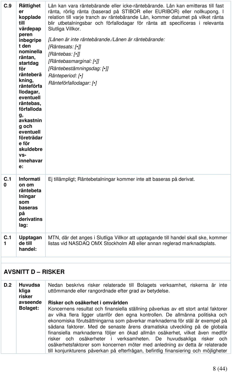 I relation till varje tranch av räntebärande Lån, kommer datumet på vilket ränta blir utbetalningsbar och förfallodagar för ränta att specificeras i relevanta Slutliga Villkor.