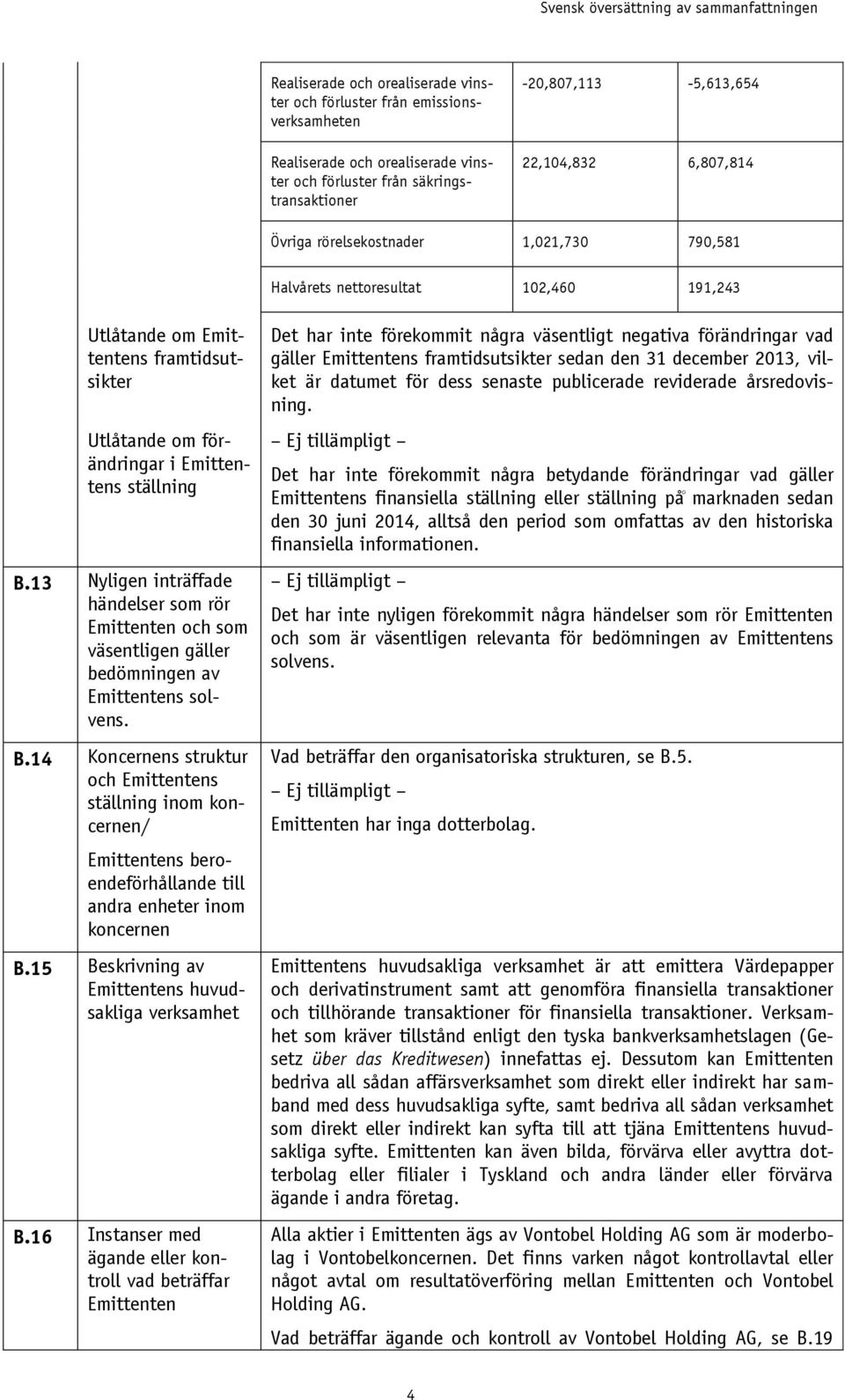 13 Nyligen inträffade händelser som rör Emittenten och som väsentligen gäller bedömningen av Emittentens solvens. B.