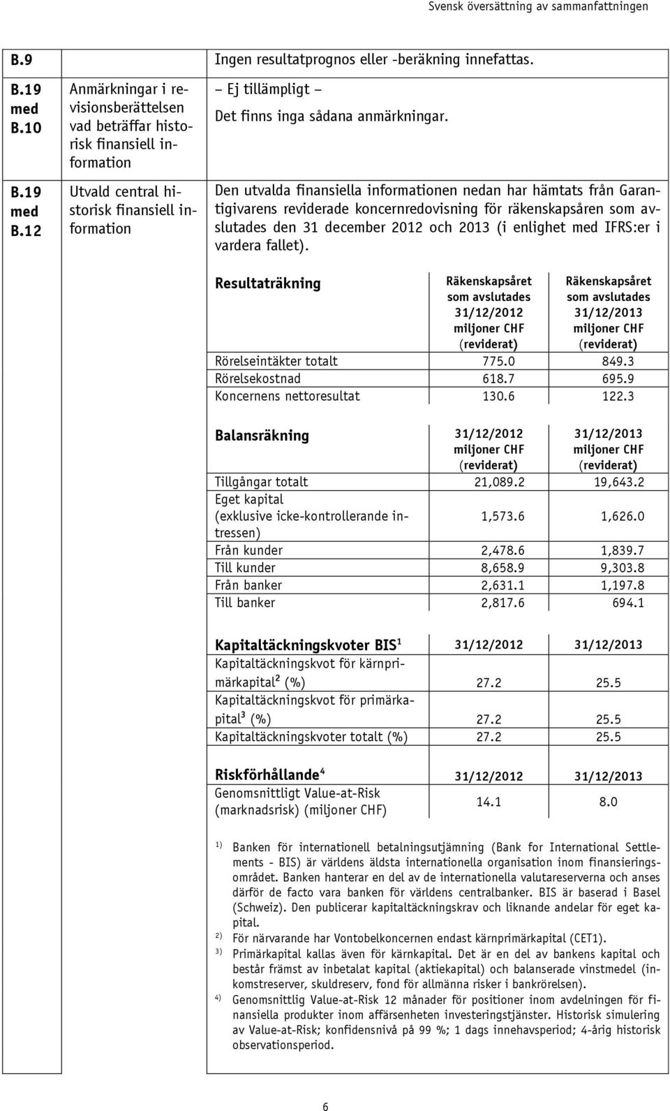 Den utvalda finansiella informationen nedan har hämtats från Garantigivarens reviderade koncernredovisning för räkenskapsåren som avslutades den 31 december 2012 och 2013 (i enlighet IFRS:er i