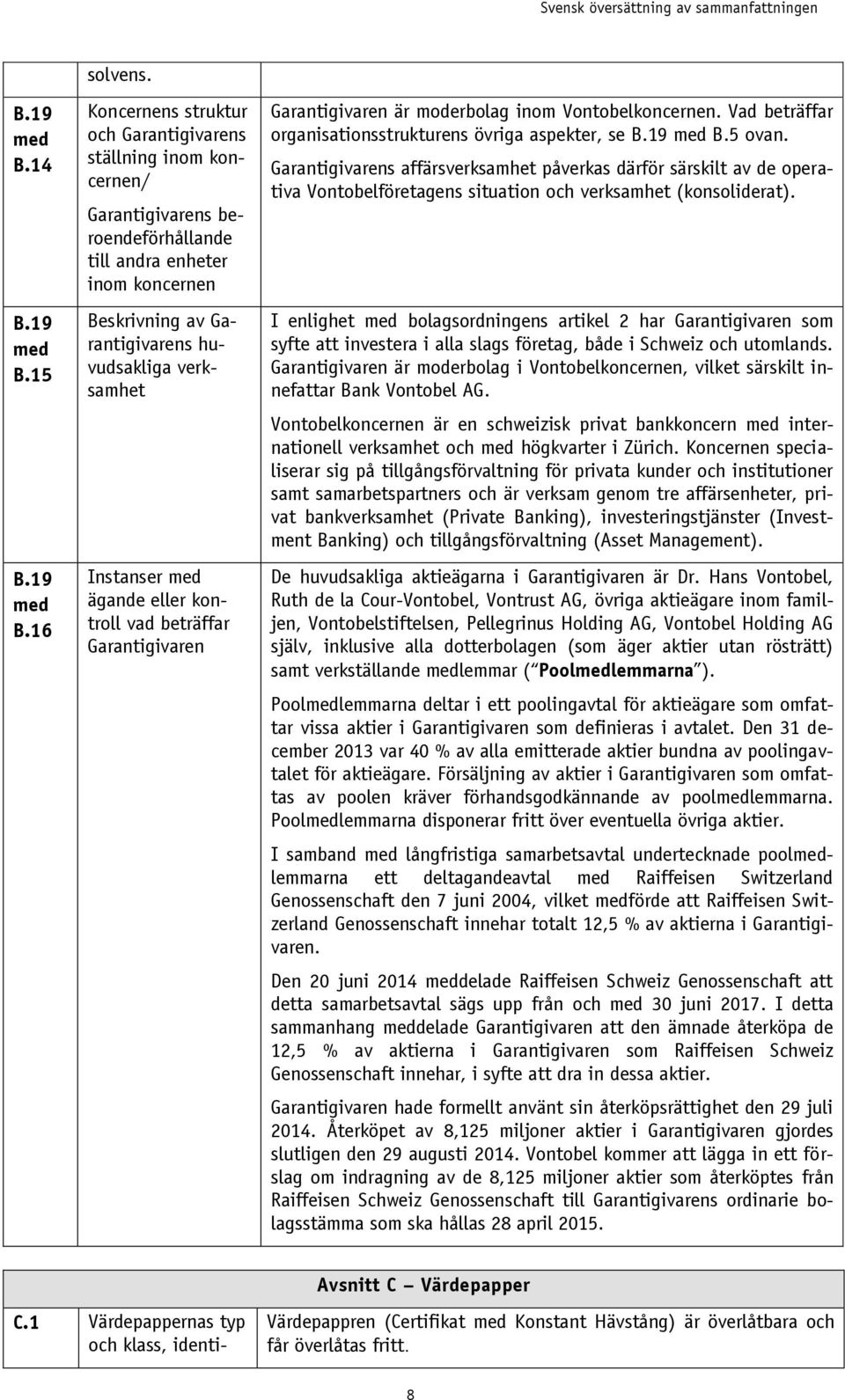 Instanser ägande eller kontroll vad beträffar Garantigivaren Garantigivaren är moderbolag inom Vontobelkoncernen. Vad beträffar organisationsstrukturens övriga aspekter, se B.5 ovan.