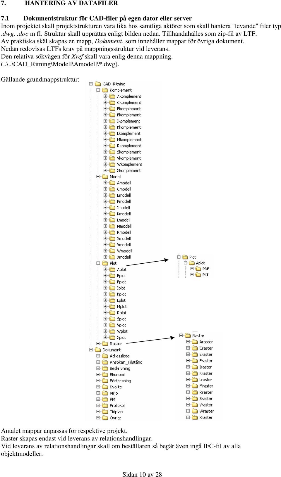 Nedan redovisas LTFs krav på mappningsstruktur vid leverans. Den relativa sökvägen för Xref skall vara enlig denna mappning. (..\..\CAD_Ritning\Modell\Amodell\*.dwg).