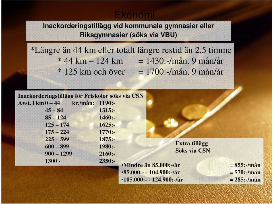 9 mån/år Inackorderingstillägg för Friskolor söks via CSN Avst. i km 0 44 kr.