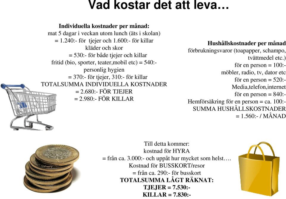 KOSTNADER = 2.680:- FÖR TJEJER = 2.980:- FÖR KILLAR Hushållskostnader per månad förbrukningsvaror (toapapper, schampo, tvättmedel etc.