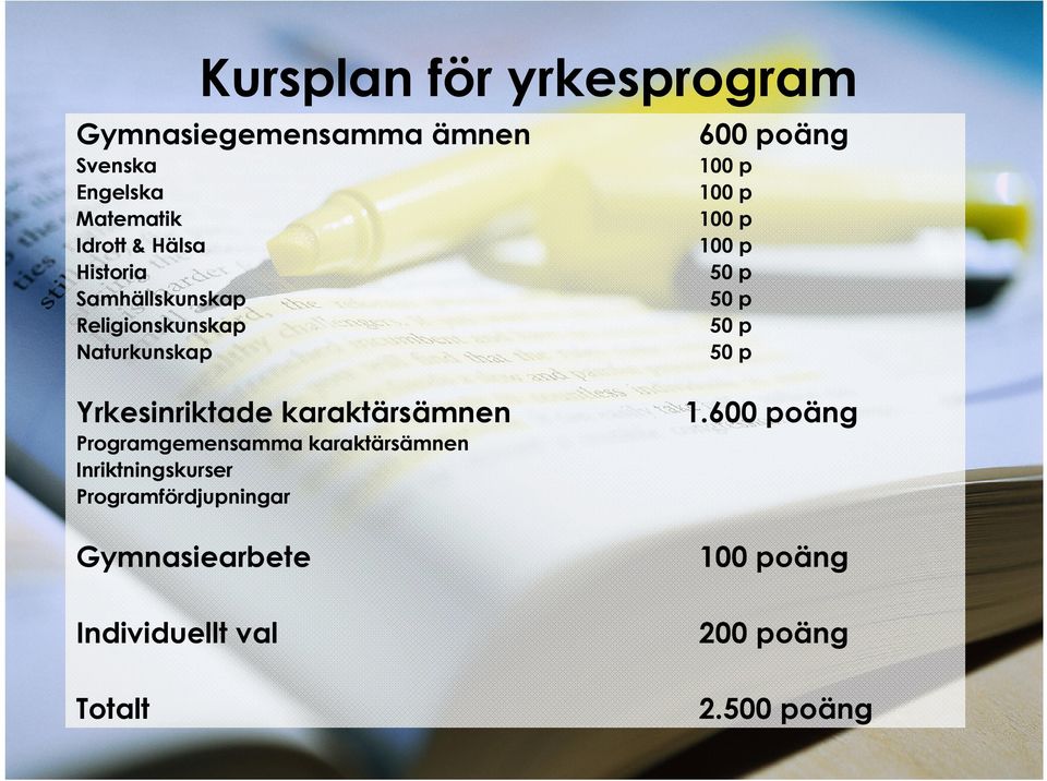 Naturkunskap 50 p Yrkesinriktade karaktärsämnen Programgemensamma karaktärsämnen