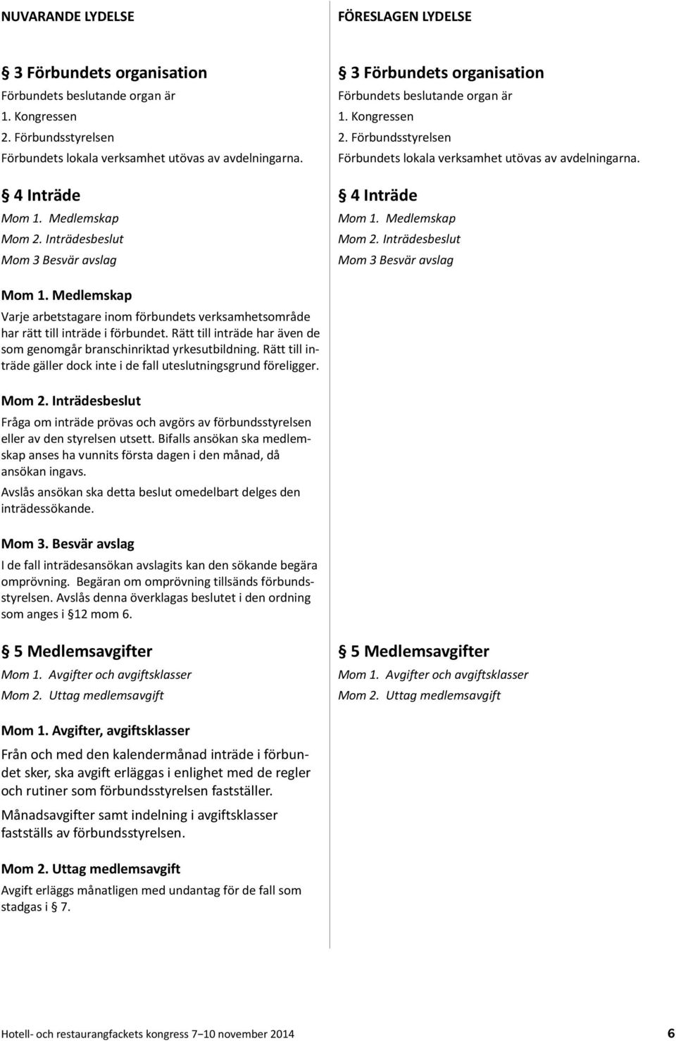 4 Inträde Mom 1. Medlemskap Mom 2. Inträdesbeslut Mom 3 Besvär avslag Mom 1. Medlemskap Varje arbetstagare inom förbundets verksamhetsområde har rätt till inträde i förbundet.