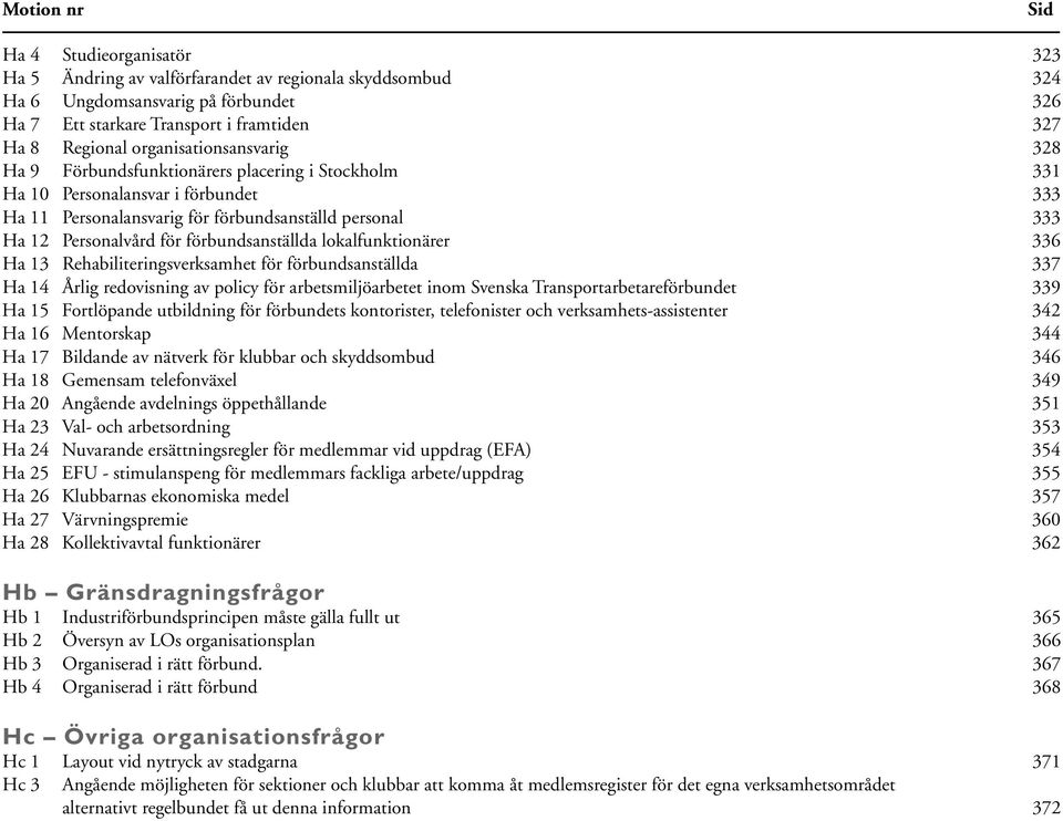 förbundsanställda lokalfunktionärer 336 Ha 13 Rehabiliteringsverksamhet för förbundsanställda 337 Ha 14 Årlig redovisning av policy för arbetsmiljöarbetet inom Svenska Transportarbetareförbundet 339