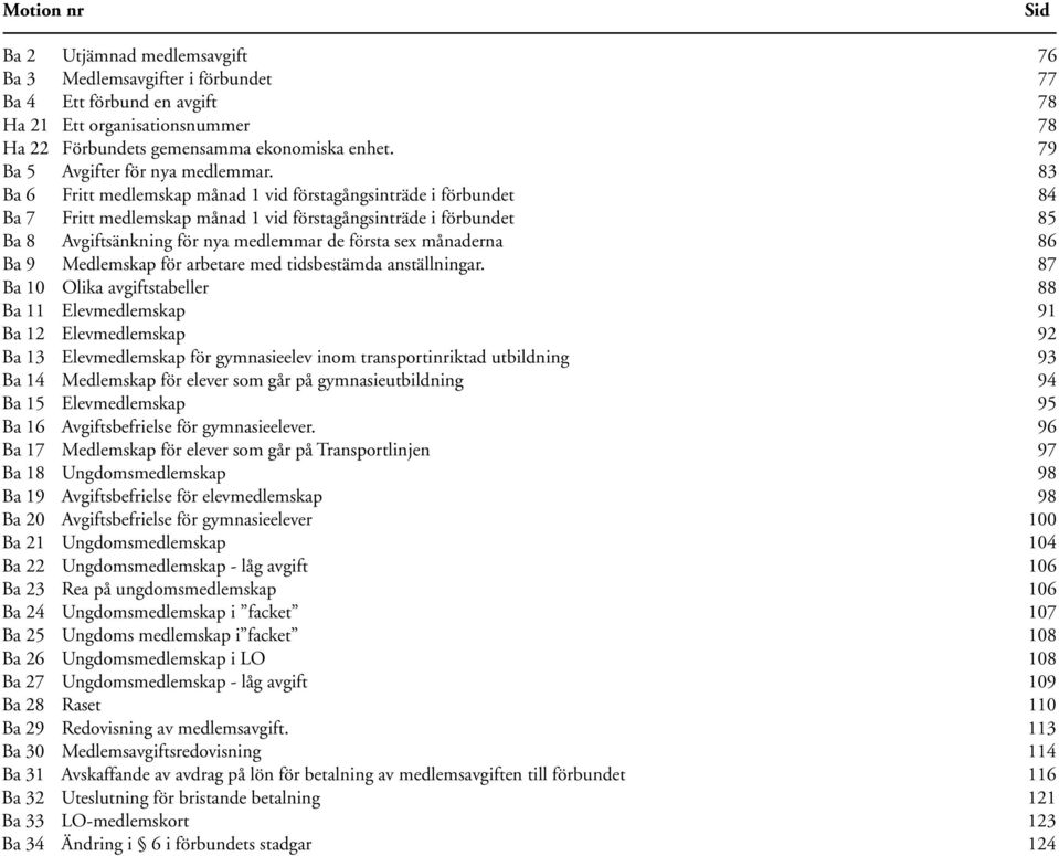 83 Ba 6 Fritt medlemskap månad 1 vid förstagångsinträde i förbundet 84 Ba 7 Fritt medlemskap månad 1 vid förstagångsinträde i förbundet 85 Ba 8 Avgiftsänkning för nya medlemmar de första sex