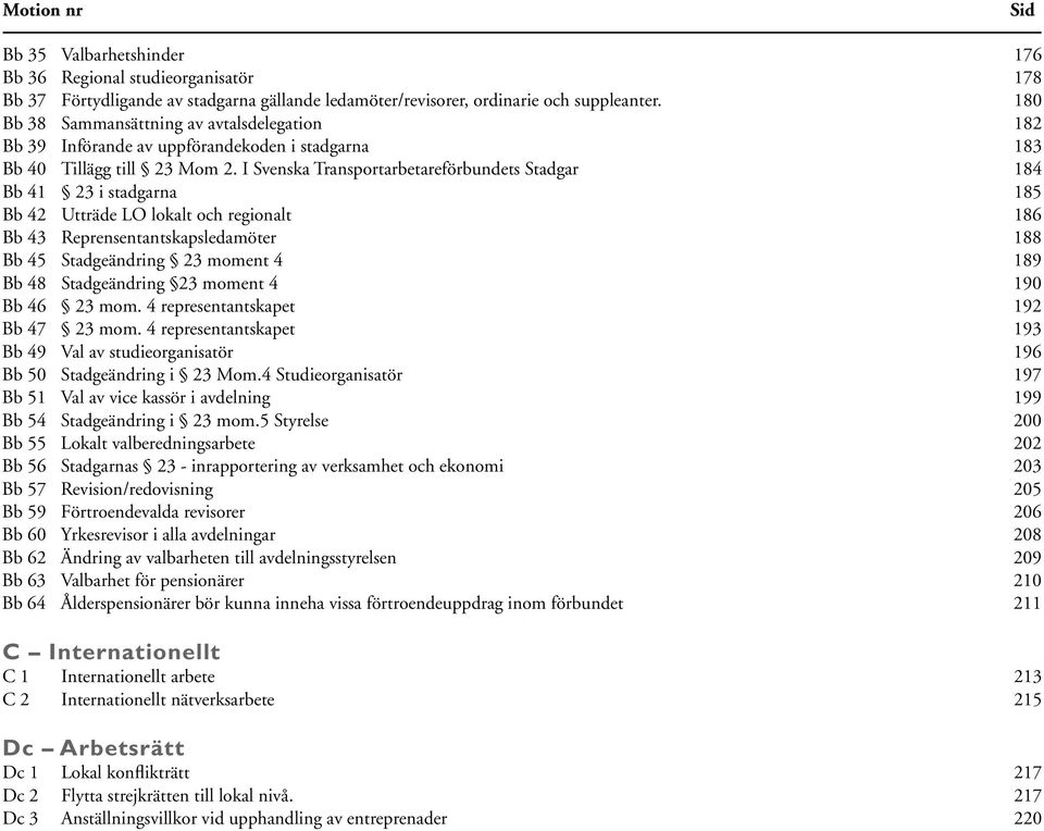 I Svenska Transportarbetareförbundets Stadgar 184 Bb 41 23 i stadgarna 185 Bb 42 Utträde LO lokalt och regionalt 186 Bb 43 Reprensentantskapsledamöter 188 Bb 45 Stadgeändring 23 moment 4 189 Bb 48